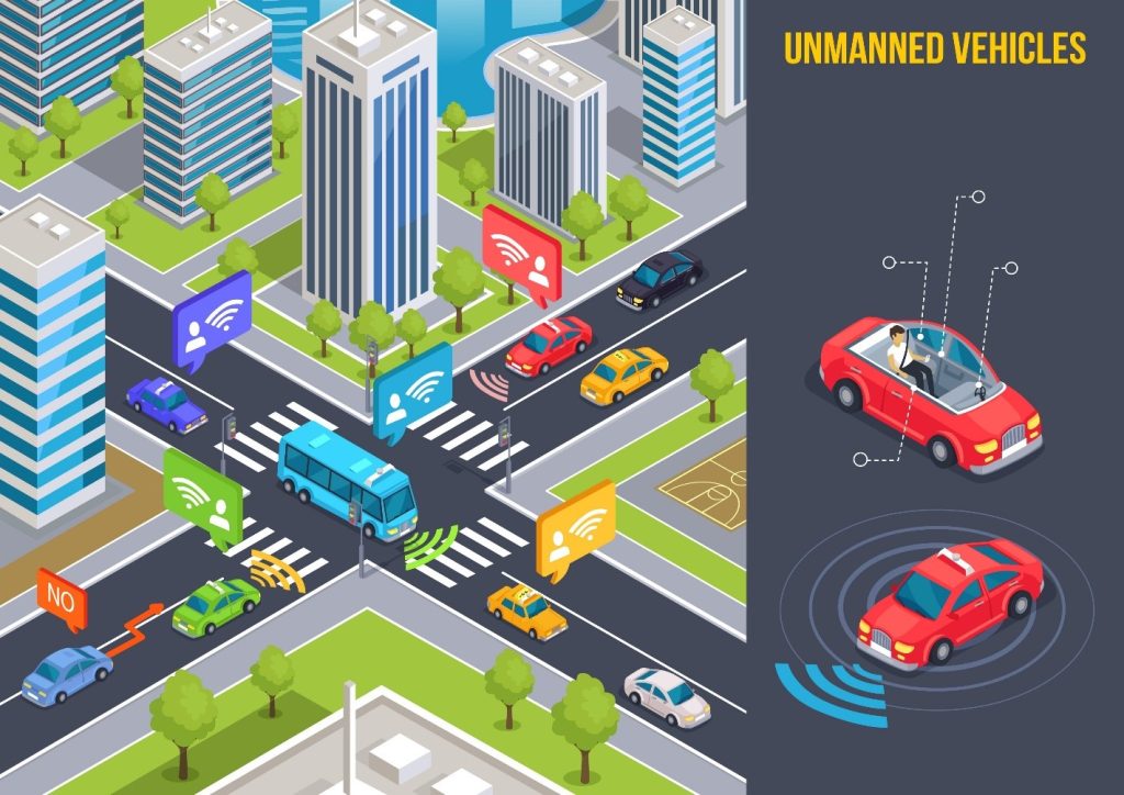 شهر هوشمند (Smart City)