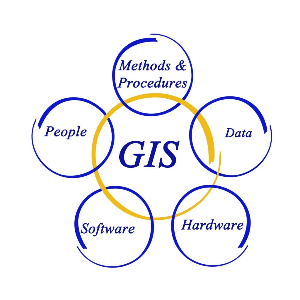 ژئوانفورماتیک (Geoinformatics)