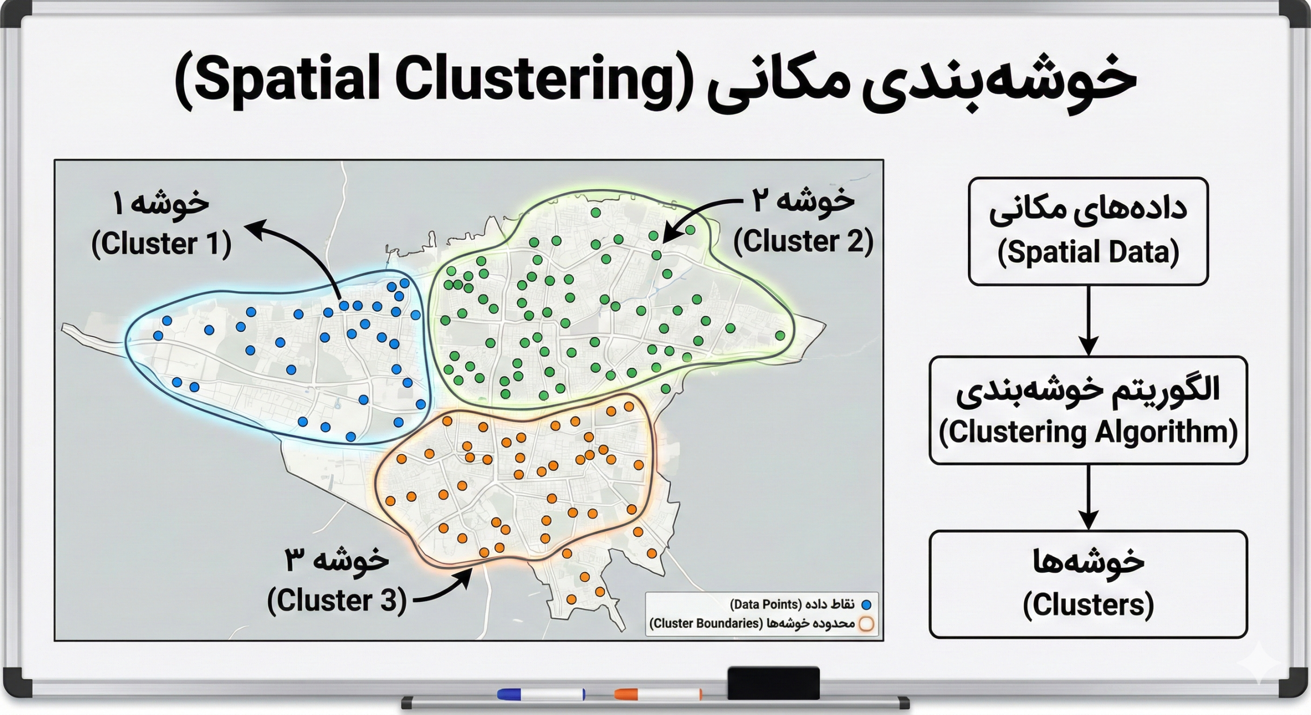 خوشه‌بندی مکانی (Spatial Clustering)